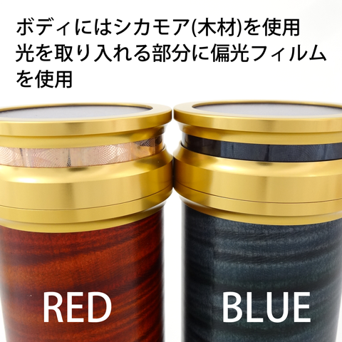 Luc&Sallie Durette – 仙台万華鏡美術館 Online Museum Shop